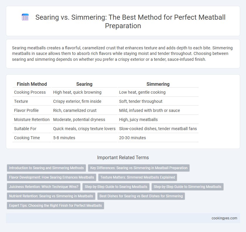 Searing vs. Simmering: The Best Method for Perfect Meatball Preparation