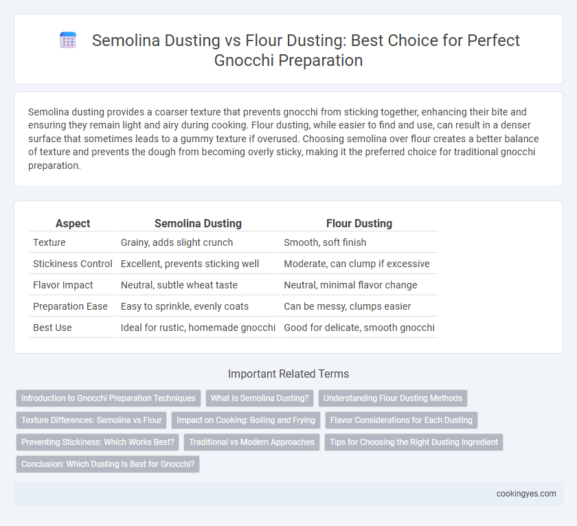 Semolina Dusting vs Flour Dusting: Best Choice for Perfect Gnocchi Preparation