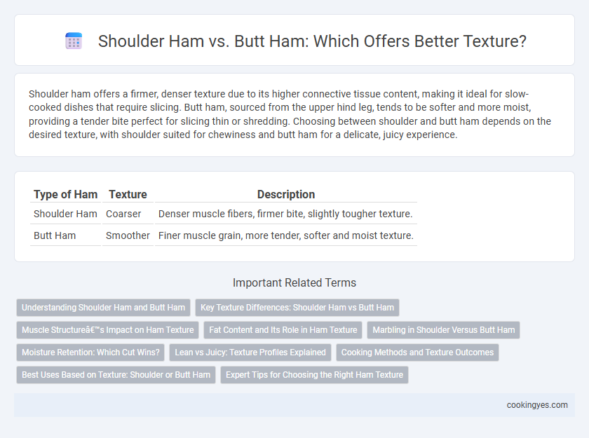 Shoulder Ham vs. Butt Ham: Which Offers Better Texture?
