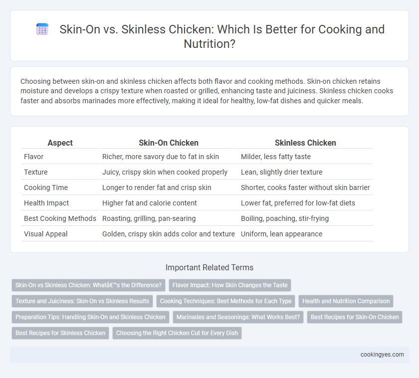 Skin-On vs. Skinless Chicken: Which Is Better for Cooking and Nutrition?