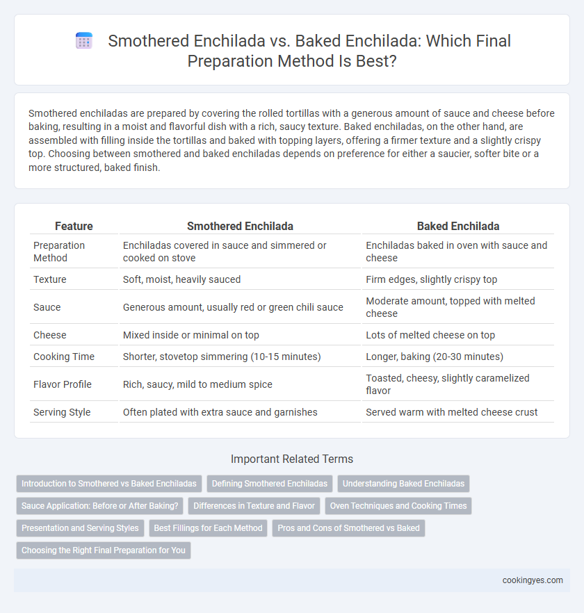 Smothered Enchilada vs. Baked Enchilada: Which Final Preparation Method Is Best?