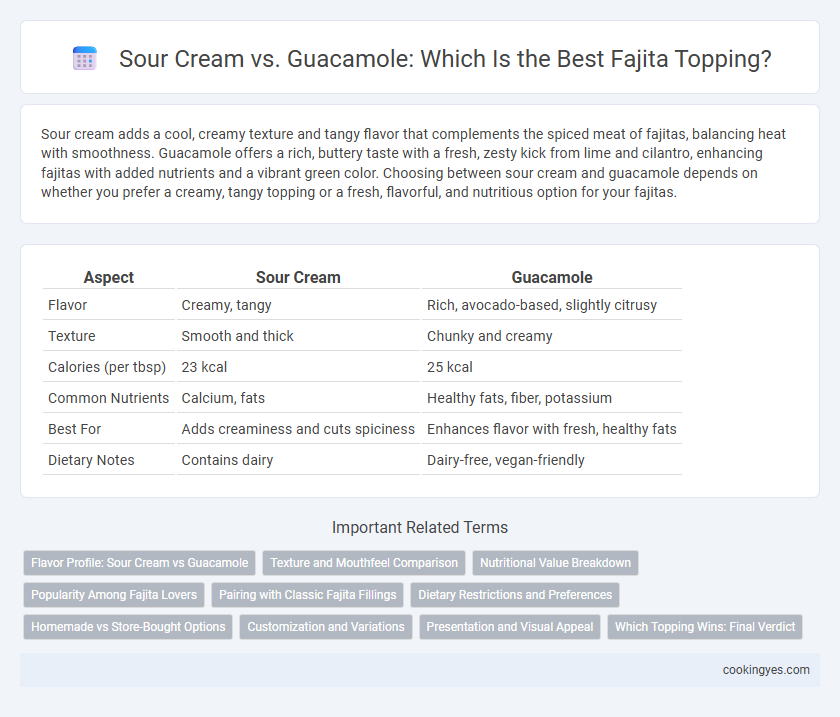 Sour Cream vs. Guacamole: Which Is the Best Fajita Topping?