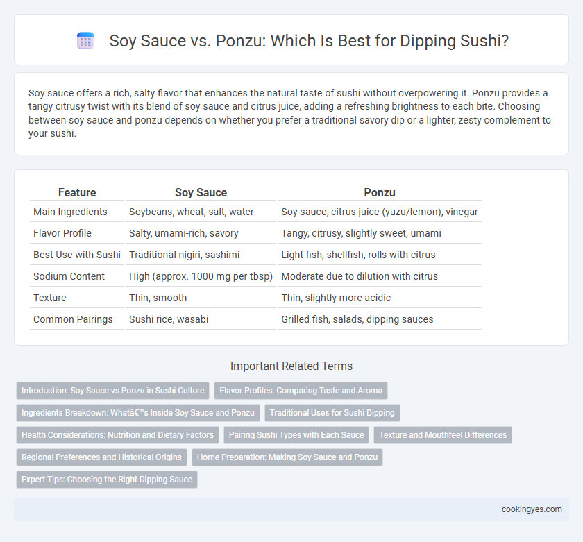 Soy Sauce vs. Ponzu: Which Is Best for Dipping Sushi?