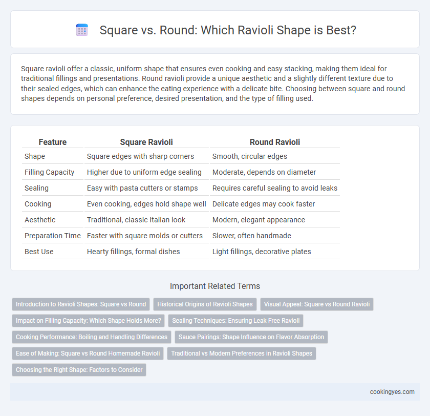 Square vs. Round: Which Ravioli Shape is Best?