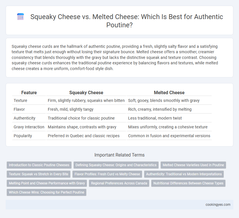 Squeaky Cheese vs. Melted Cheese: Which Is Best for Authentic Poutine?