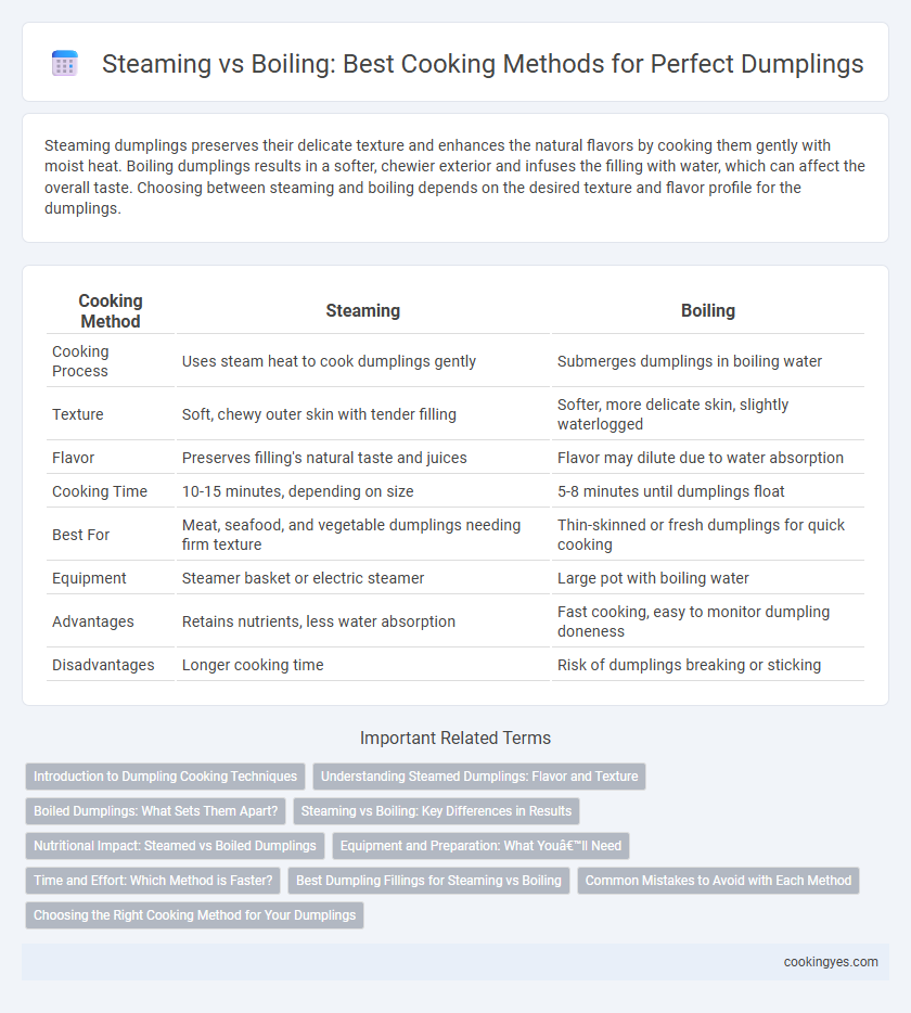 Steaming vs Boiling: Best Cooking Methods for Perfect Dumplings