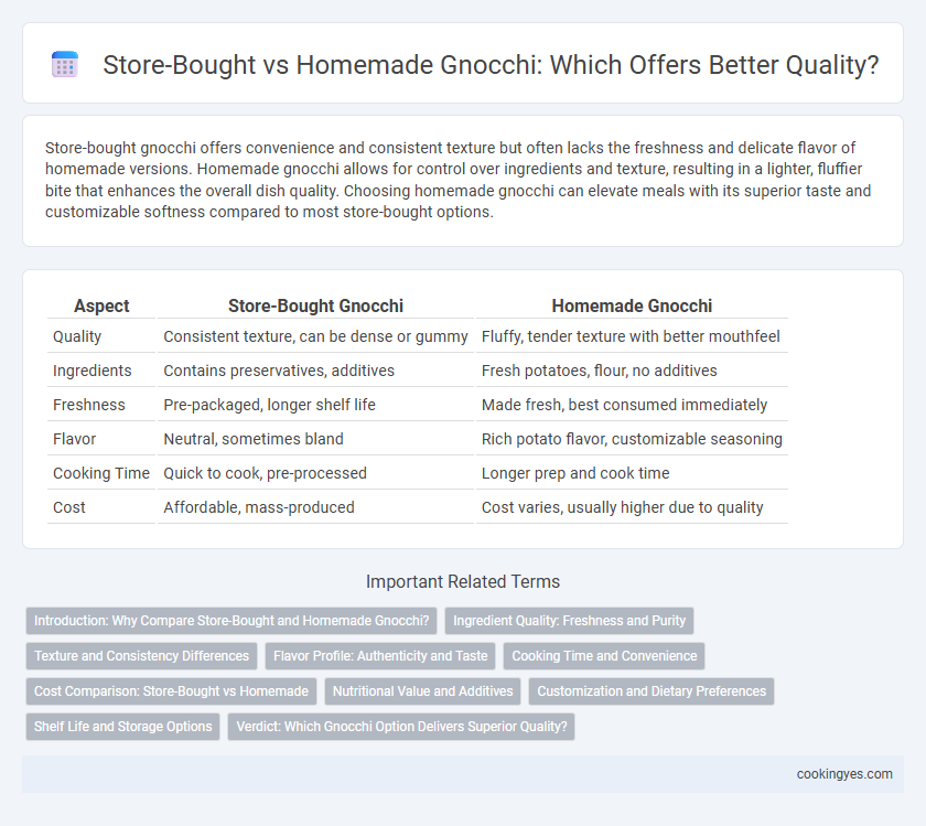 Store-Bought vs Homemade Gnocchi: Which Offers Better Quality?