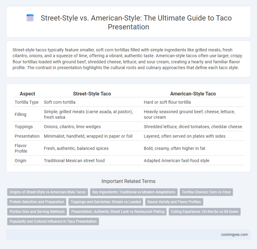 Street-Style vs. American-Style: The Ultimate Guide to Taco Presentation