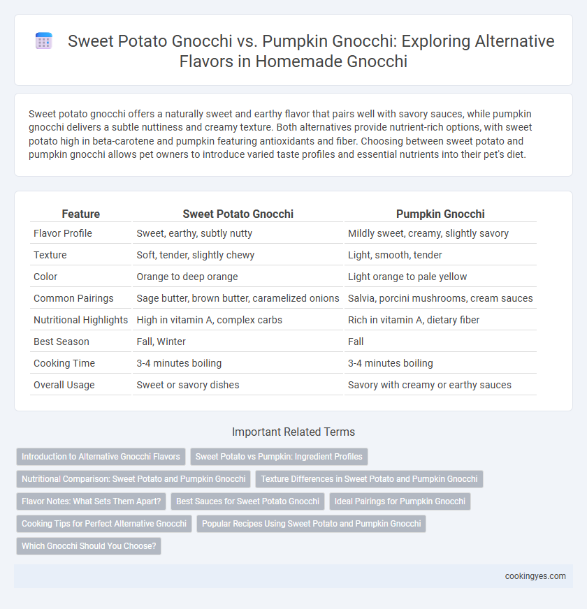 Sweet Potato Gnocchi vs. Pumpkin Gnocchi: Exploring Alternative Flavors in Homemade Gnocchi
