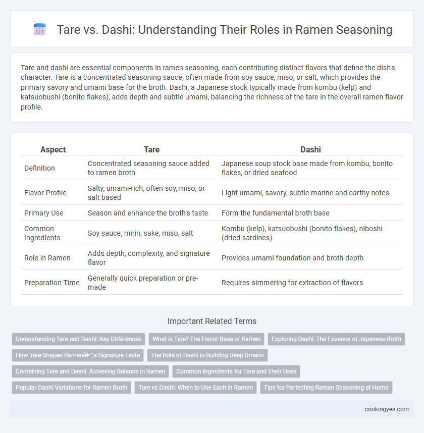 Tare vs. Dashi: Understanding Their Roles in Ramen Seasoning