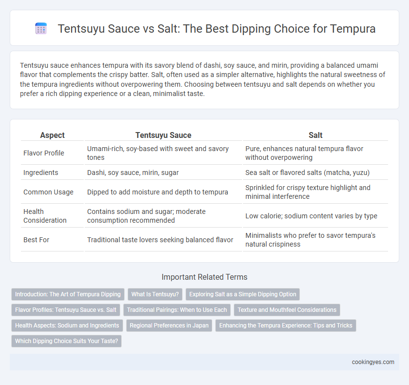 Tentsuyu Sauce vs Salt: The Best Dipping Choice for Tempura