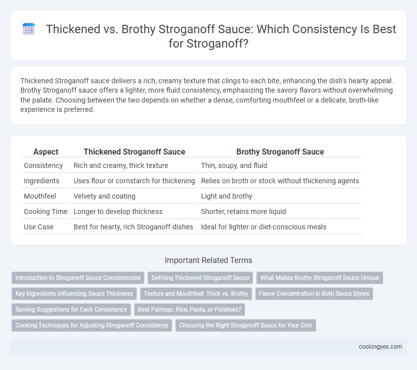 Thickened vs. Brothy Stroganoff Sauce: Which Consistency Is Best for Stroganoff?