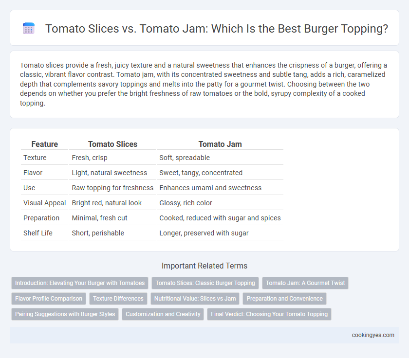 Tomato Slices vs. Tomato Jam: Which Is the Best Burger Topping?