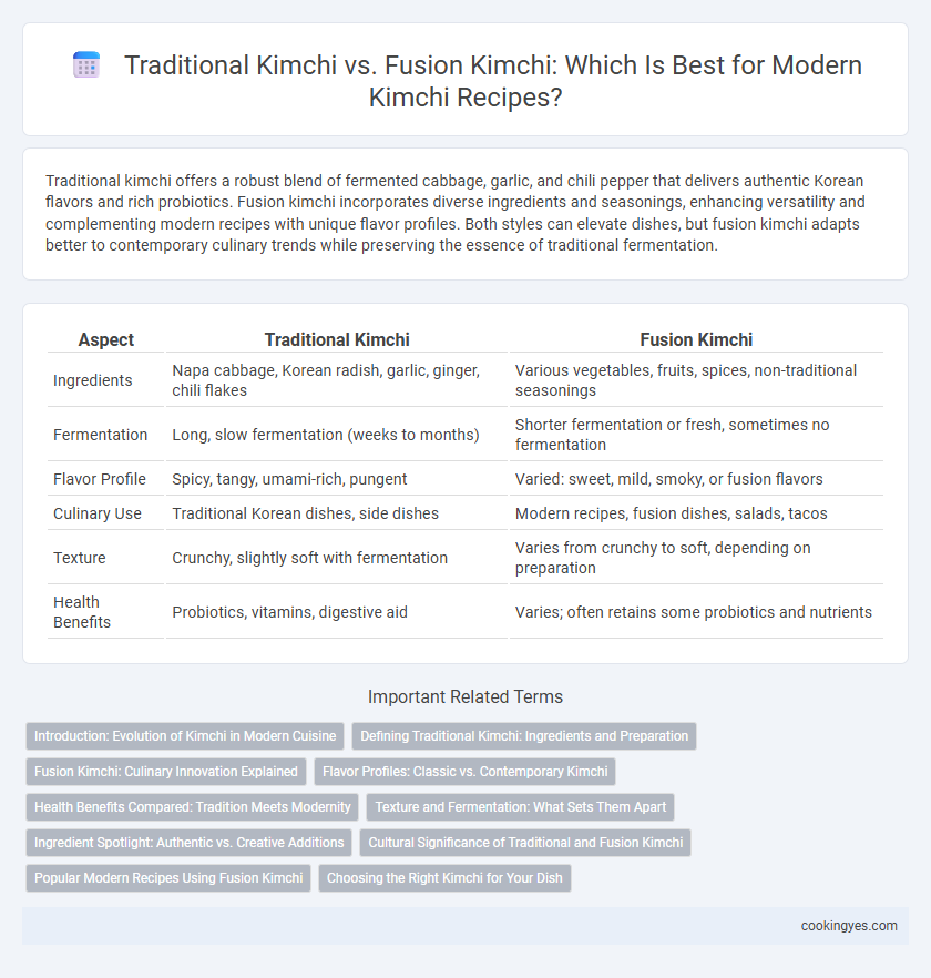 Traditional Kimchi vs. Fusion Kimchi: Which Is Best for Modern Kimchi Recipes?