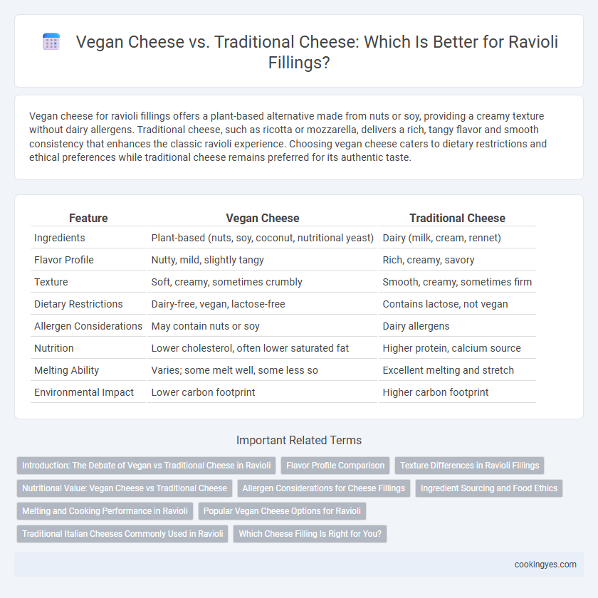 Vegan Cheese vs. Traditional Cheese: Which Is Better for Ravioli Fillings?