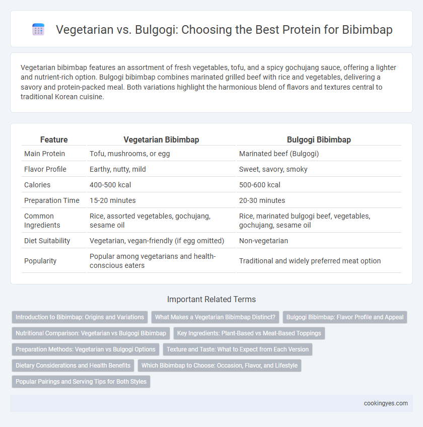 Vegetarian vs. Bulgogi: Choosing the Best Protein for Bibimbap
