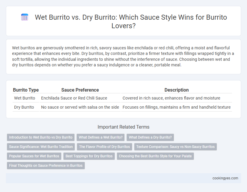 Wet Burrito vs. Dry Burrito: Which Sauce Style Wins for Burrito Lovers?