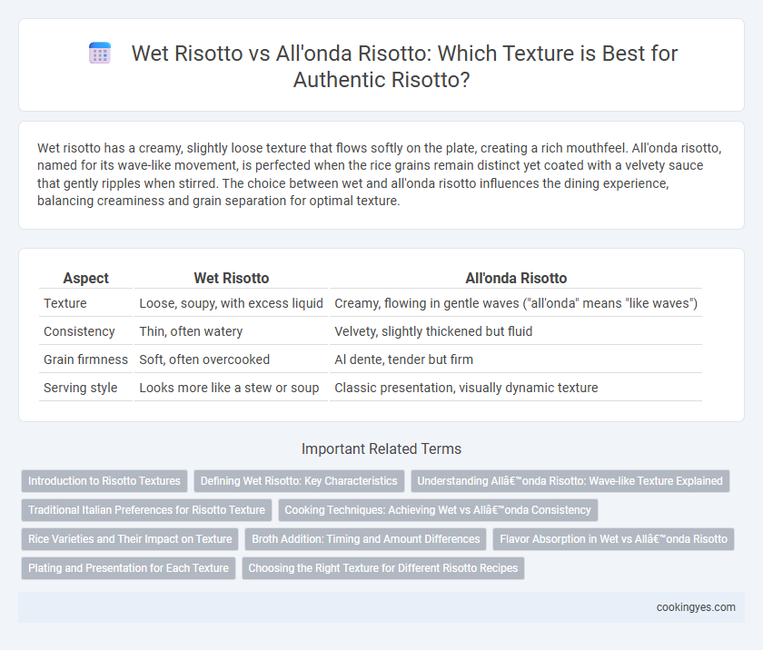 Wet Risotto vs All'onda Risotto: Which Texture is Best for Authentic Risotto?