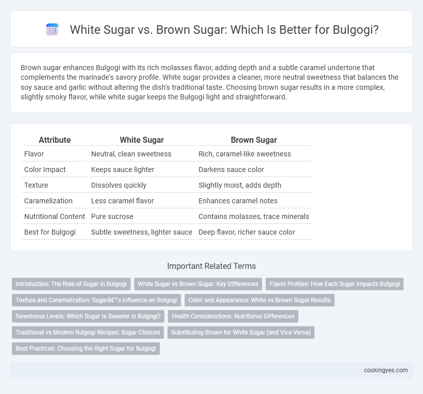White Sugar vs. Brown Sugar: Which Is Better for Bulgogi?