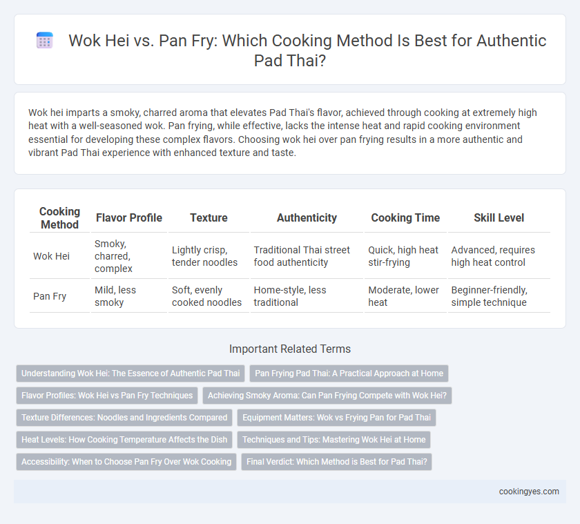 Wok Hei vs. Pan Fry: Which Cooking Method Is Best for Authentic Pad Thai?