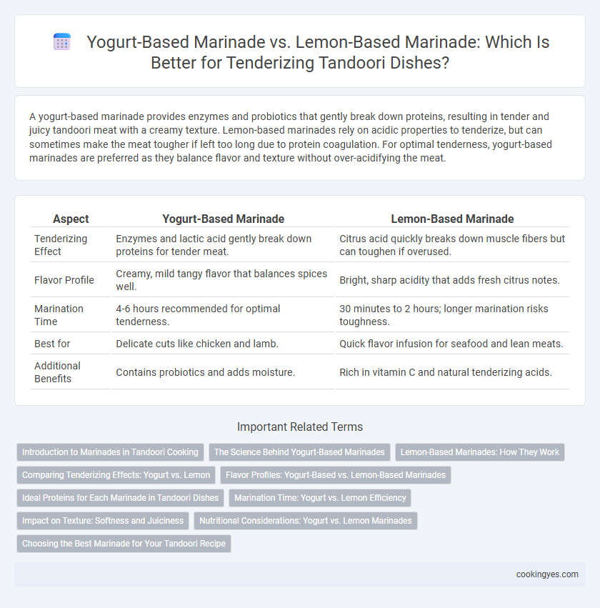 Yogurt-Based Marinade vs. Lemon-Based Marinade: Which Is Better for Tenderizing Tandoori Dishes?