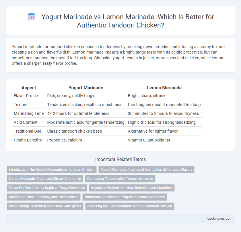 Yogurt Marinade vs Lemon Marinade: Which Is Better for Authentic Tandoori Chicken?
