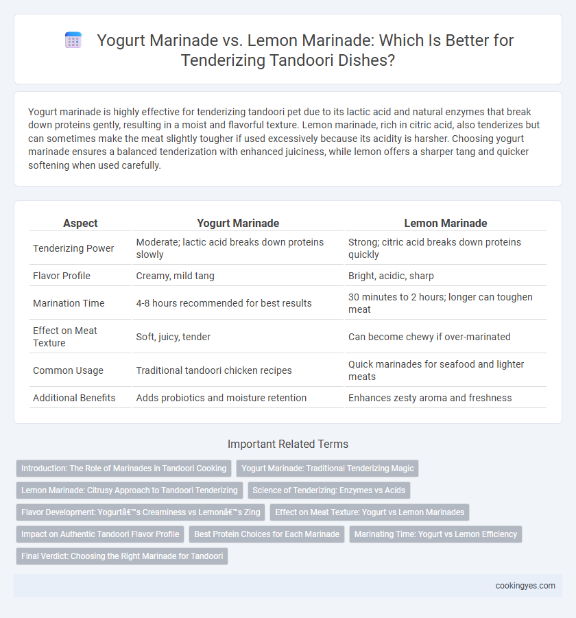 Yogurt Marinade vs. Lemon Marinade: Which Is Better for Tenderizing Tandoori Dishes?