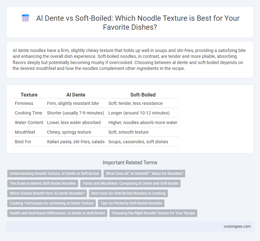 Al Dente vs Soft-Boiled: Which Noodle Texture is Best for Your Favorite Dishes?