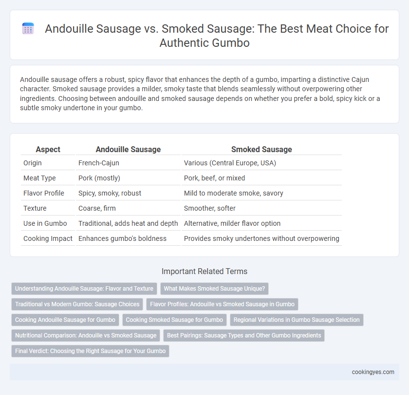 Andouille Sausage vs. Smoked Sausage: The Best Meat Choice for Authentic Gumbo