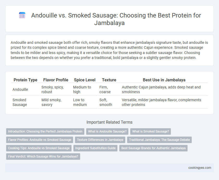 Andouille vs. Smoked Sausage: Choosing the Best Protein for Jambalaya