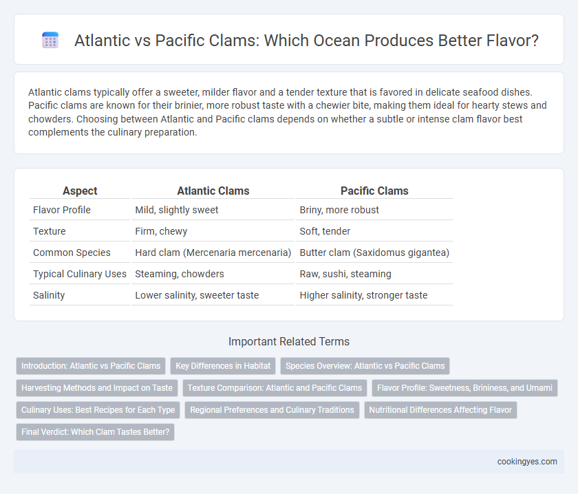 Atlantic vs Pacific Clams: Which Ocean Produces Better Flavor?