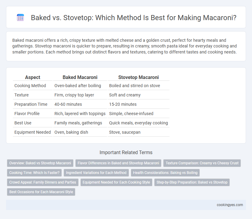 Baked vs. Stovetop: Which Method Is Best for Making Macaroni?