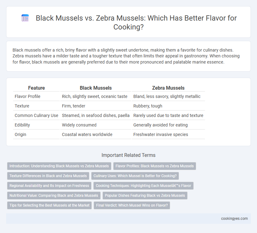 Black Mussels vs. Zebra Mussels: Which Has Better Flavor for Cooking?