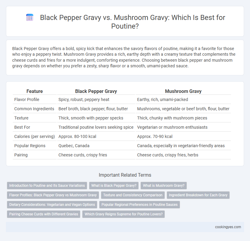 Black Pepper Gravy vs. Mushroom Gravy: Which Is Best for Poutine?