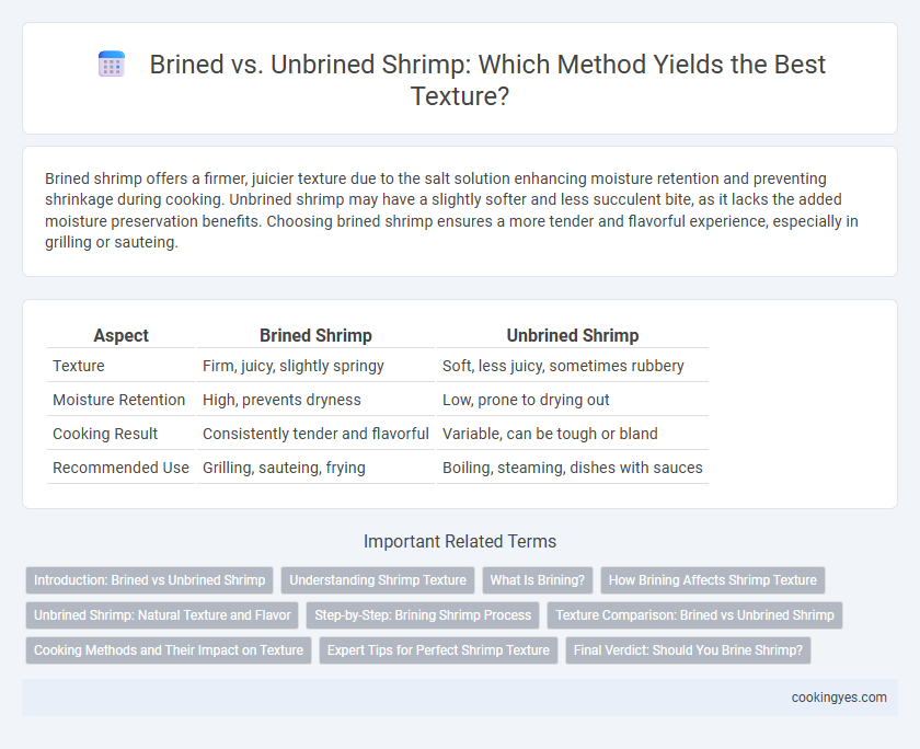 Brined vs. Unbrined Shrimp: Which Method Yields the Best Texture?