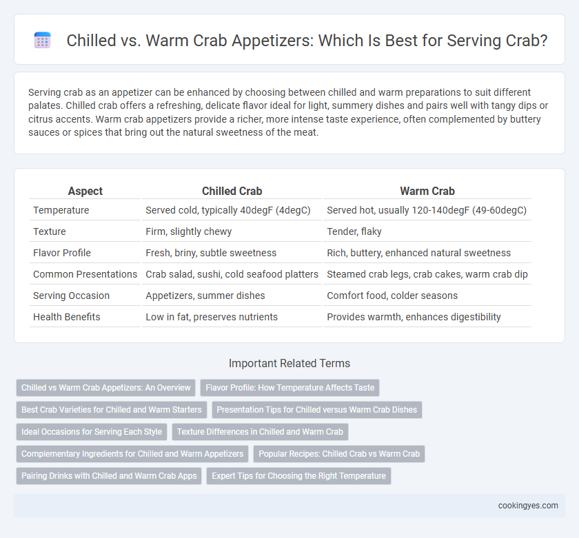 Chilled vs. Warm Crab Appetizers: Which Is Best for Serving Crab?