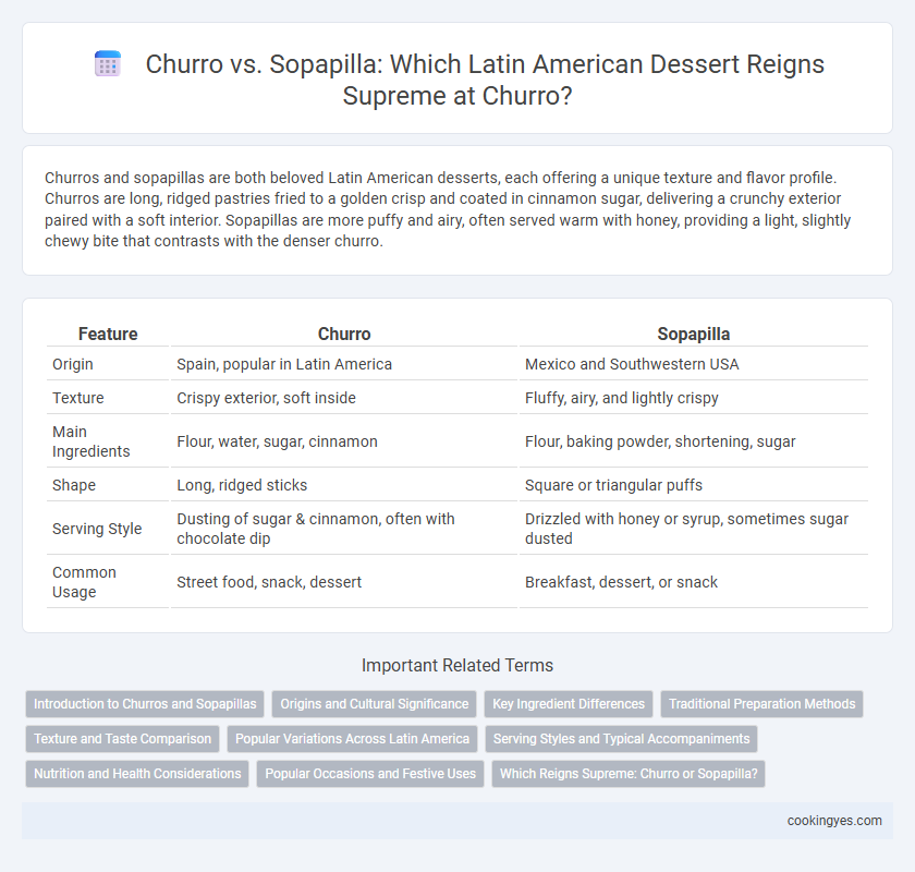 Churro vs. Sopapilla: Which Latin American Dessert Reigns Supreme at Churro?