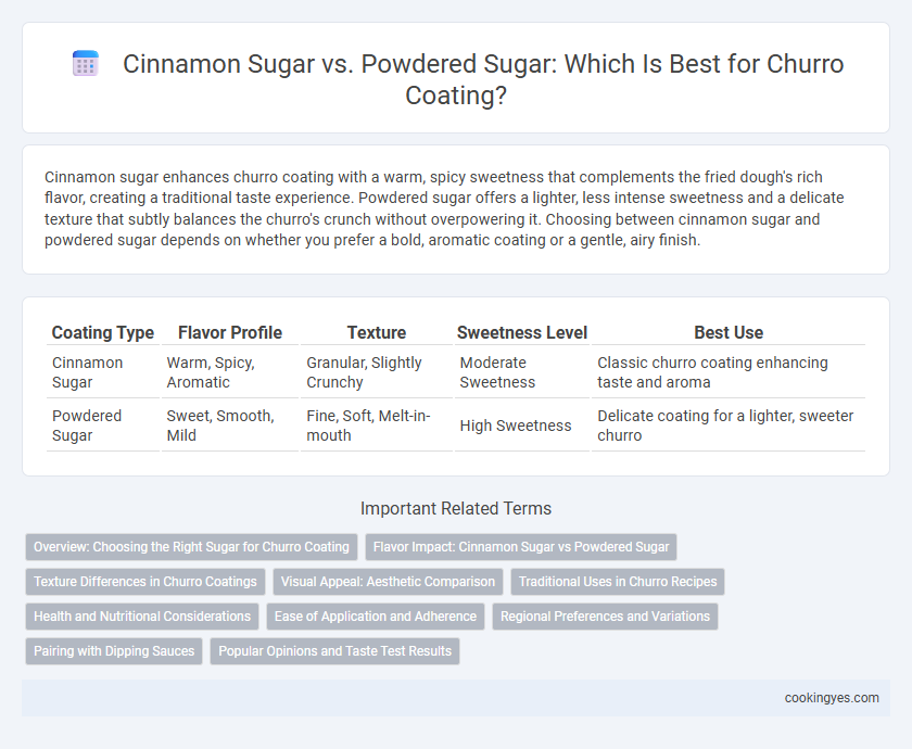 Cinnamon Sugar vs. Powdered Sugar: Which Is Best for Churro Coating?