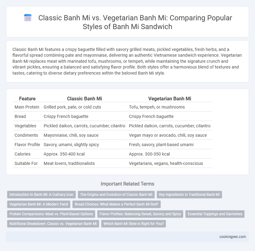 Classic Banh Mi vs. Vegetarian Banh Mi: Comparing Popular Styles of Banh Mi Sandwich