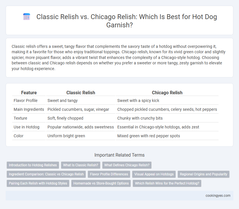 Classic Relish vs. Chicago Relish: Which Is Best for Hot Dog Garnish?
