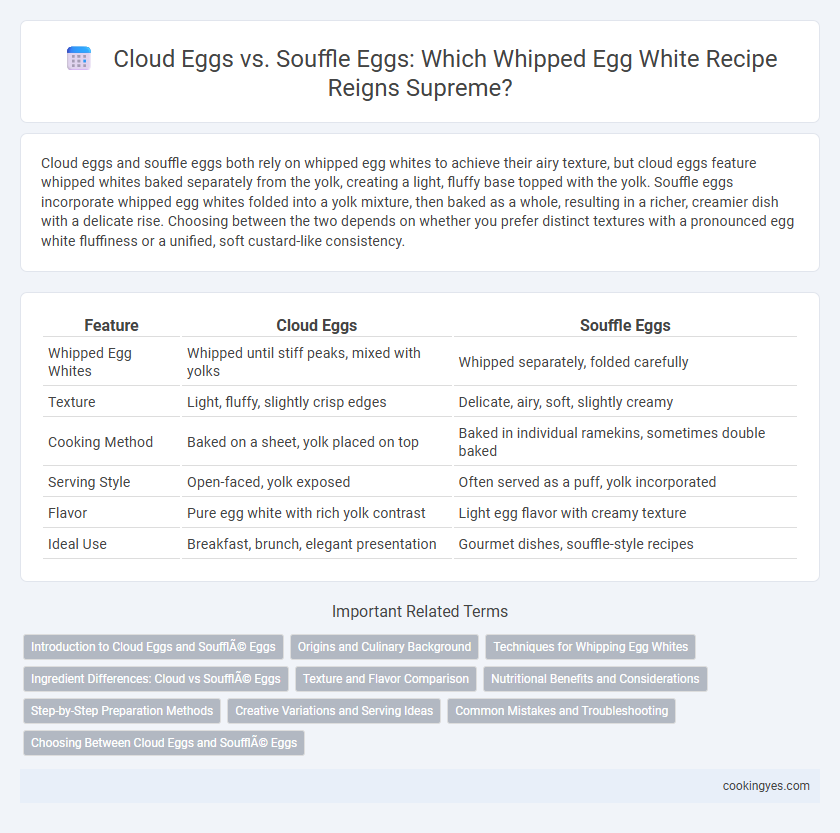 Cloud Eggs vs. Souffle Eggs: Which Whipped Egg White Recipe Reigns Supreme?