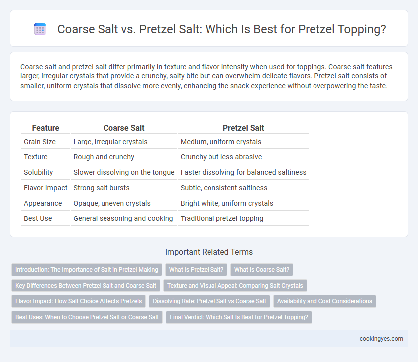 Coarse Salt vs. Pretzel Salt: Which Is Best for Pretzel Topping?
