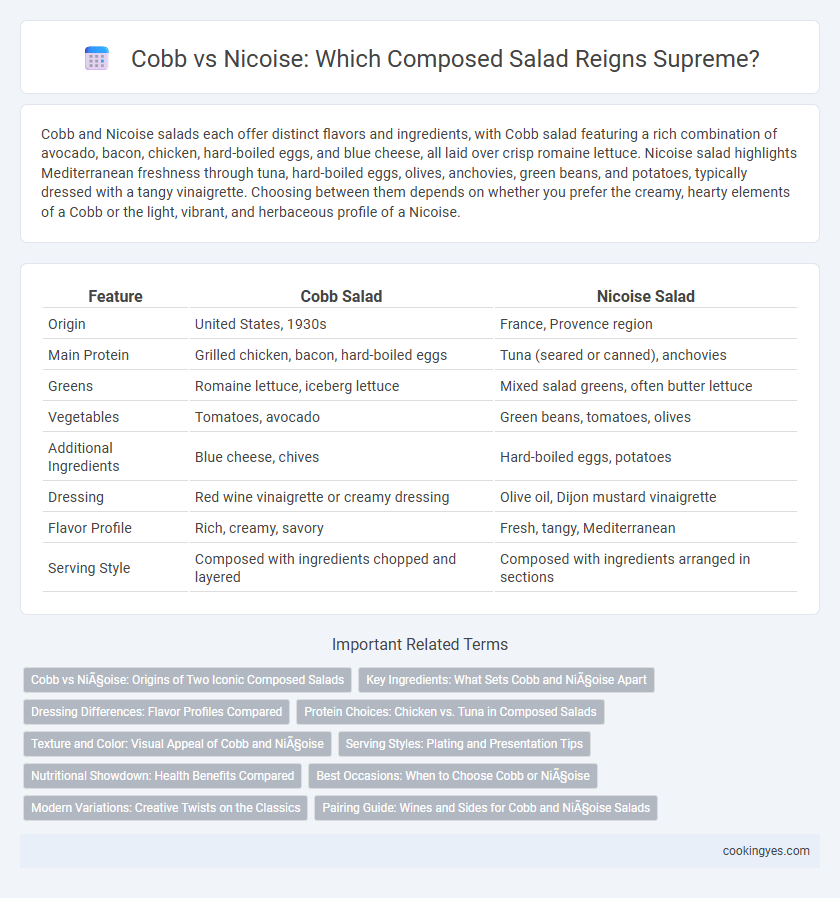 Cobb vs Nicoise: Which Composed Salad Reigns Supreme?