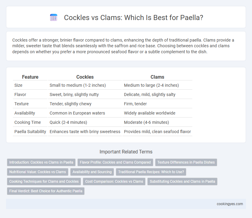 Cockles vs Clams: Which Is Best for Paella?