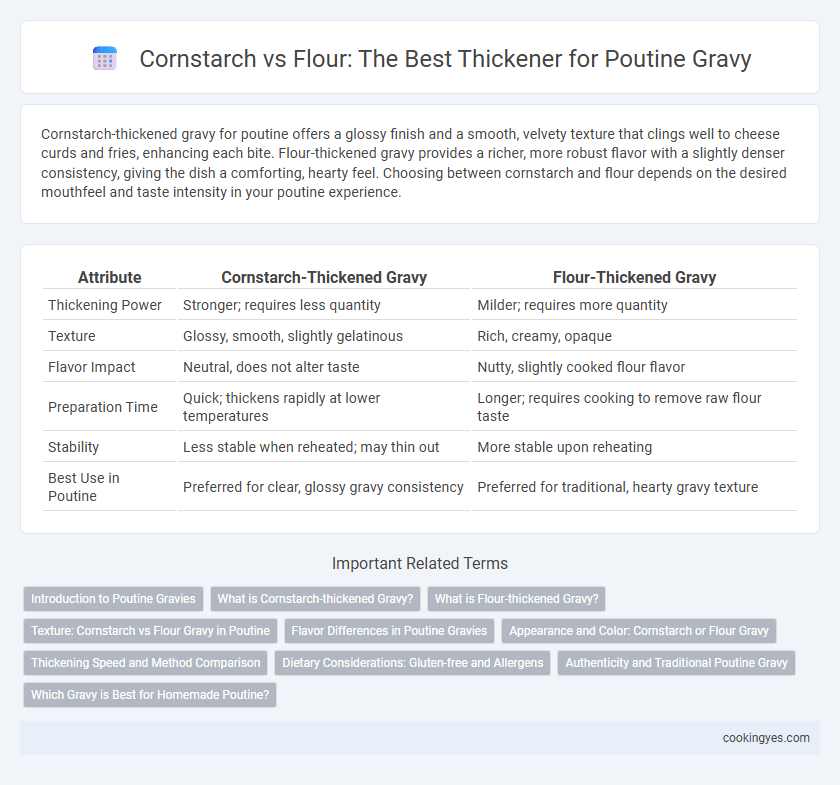 Cornstarch vs Flour: The Best Thickener for Poutine Gravy