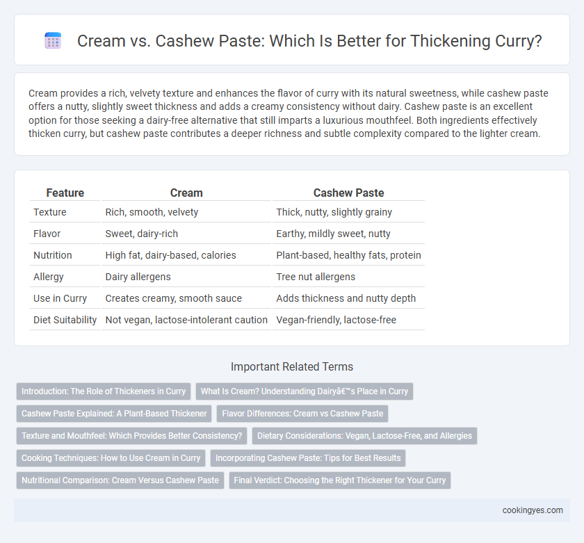 Cream vs. Cashew Paste: Which Is Better for Thickening Curry?