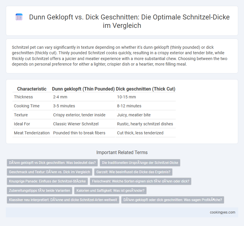 Dunn Geklopft vs. Dick Geschnitten: Die Optimale Schnitzel-Dicke im Vergleich