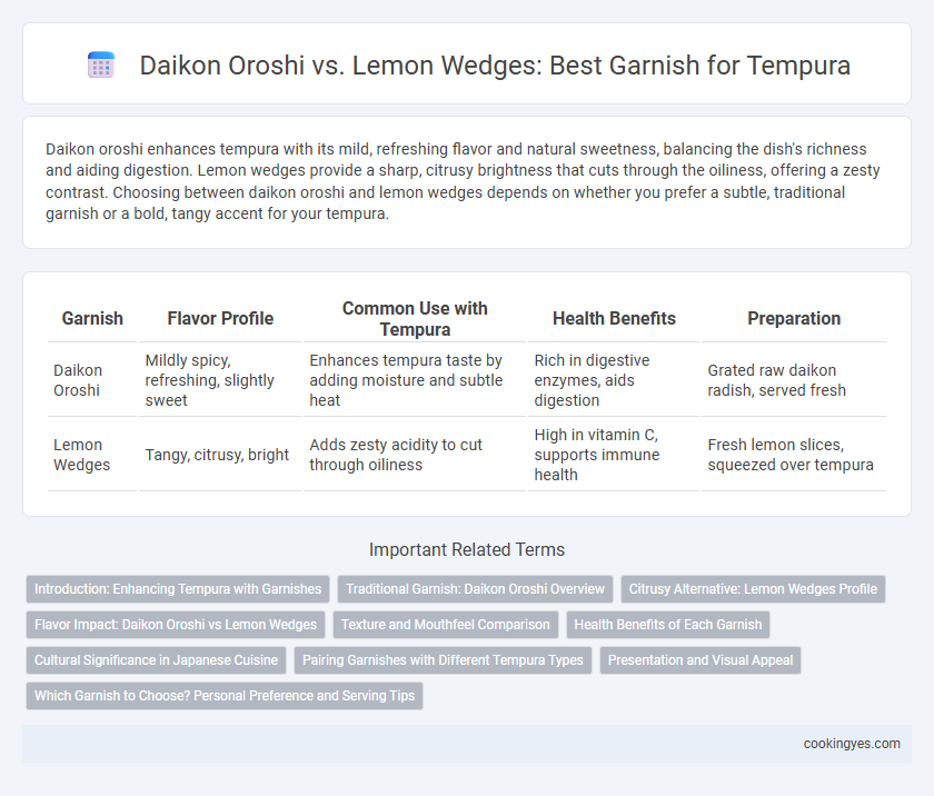 Daikon Oroshi vs. Lemon Wedges: Best Garnish for Tempura