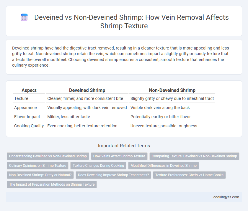 Deveined vs Non-Deveined Shrimp: How Vein Removal Affects Shrimp Texture