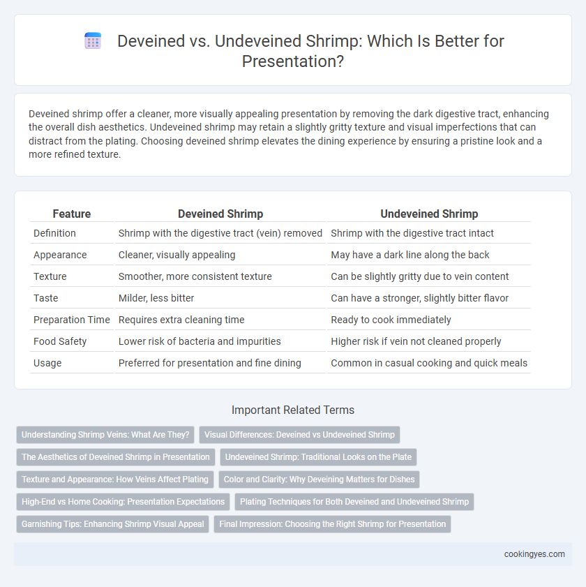 Deveined vs. Undeveined Shrimp: Which Is Better for Presentation?